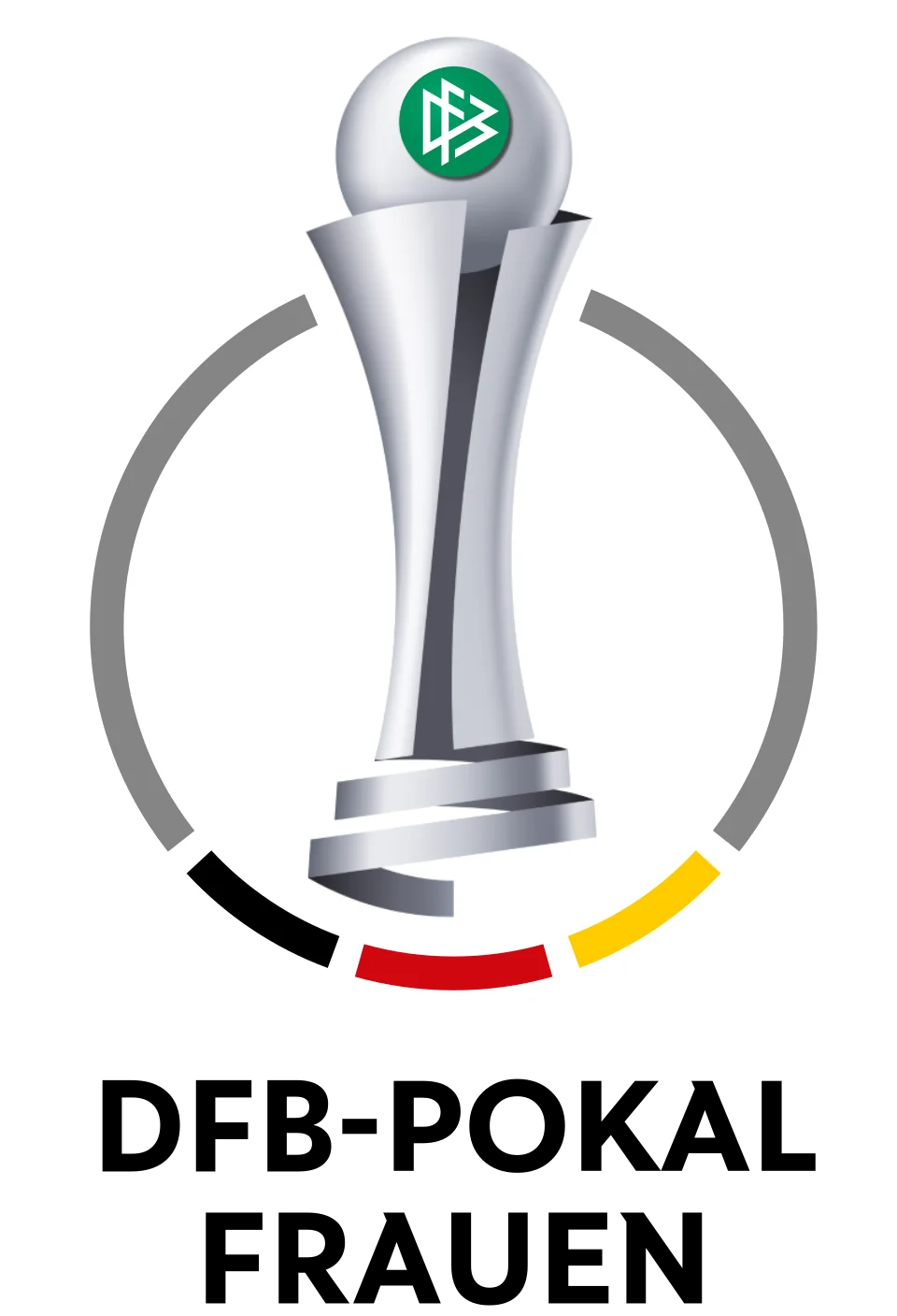 DFB-Pokal live streamen IPTV